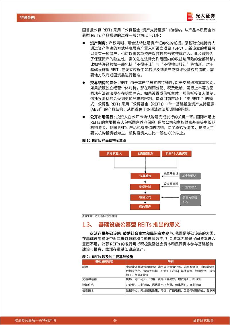 《非银金融行业公募型REITs系列跟踪报告之一：详解首批9只公募型REITs的产品要素和投资价值-20210622-光大证券-40页》 - 第7页预览图