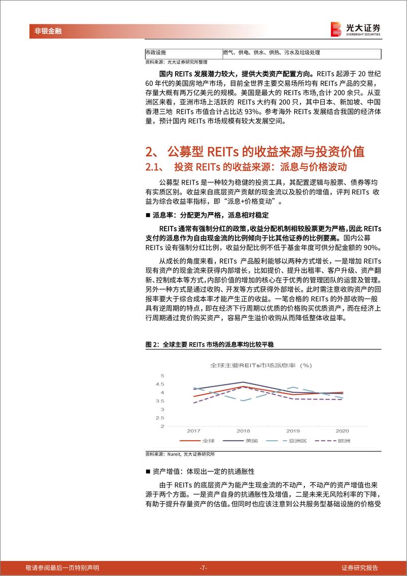 《非银金融行业公募型REITs系列跟踪报告之一：详解首批9只公募型REITs的产品要素和投资价值-20210622-光大证券-40页》 - 第8页预览图