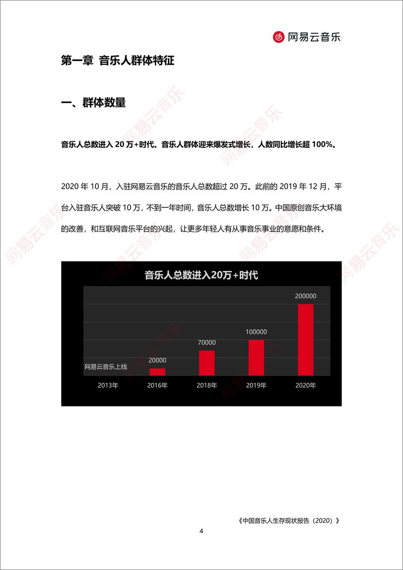 《中国音乐人生存现状报告（2020）-网易云-202011》 - 第5页预览图