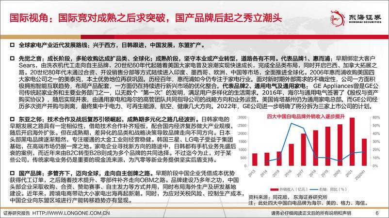 《2023年家电行业投资策略：顺势而变，突破创新-20221221-东海证券-39页》 - 第7页预览图