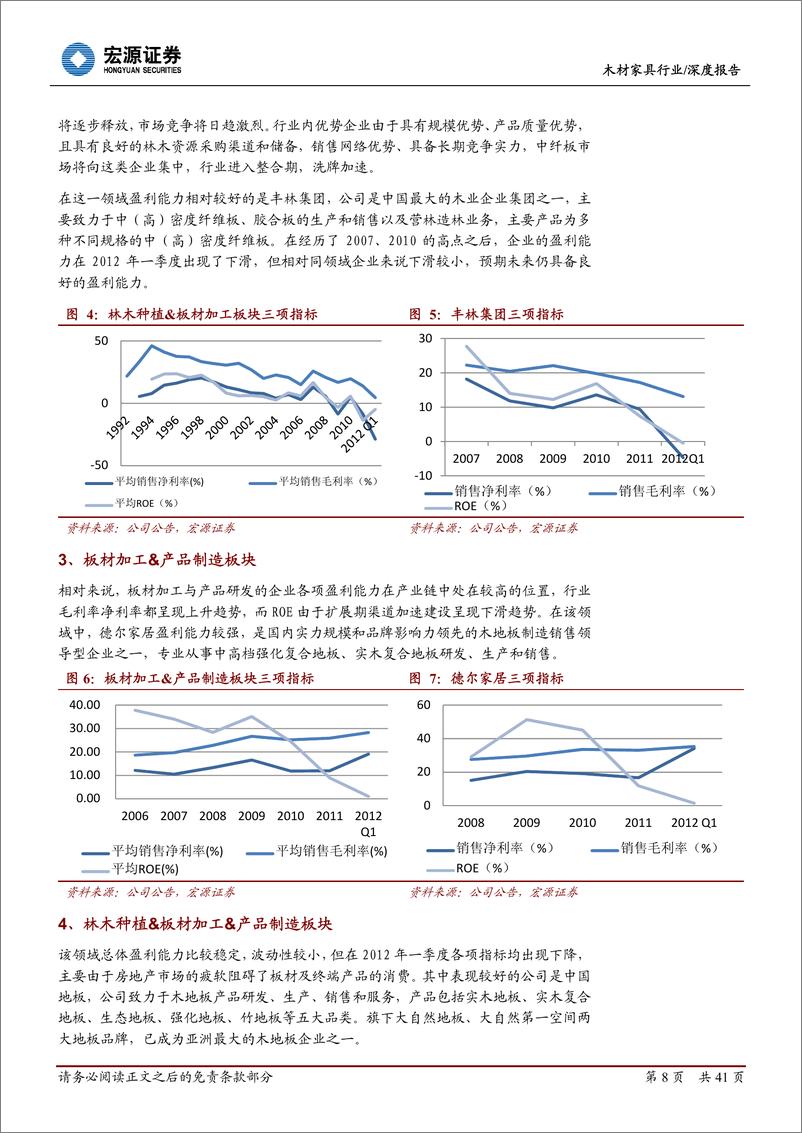 《宏源证券-木材家具行业：内销烽烟起，品牌定乾坤》 - 第8页预览图