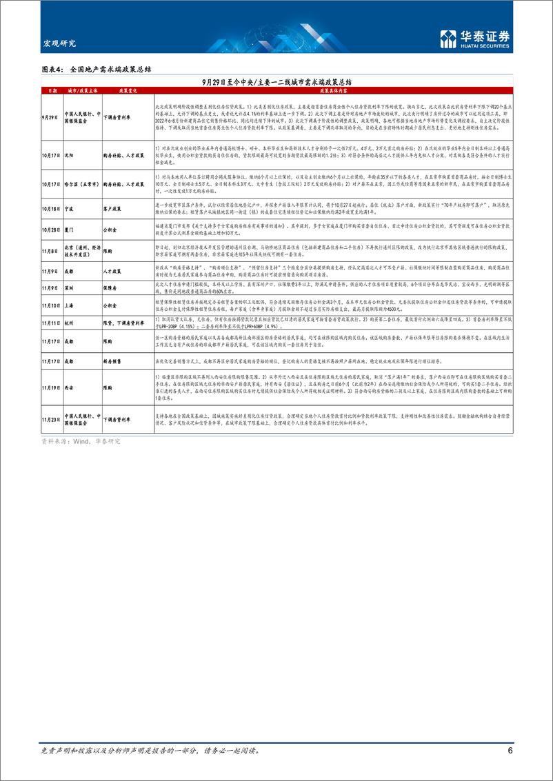 《宏观专题研究：2023年宏观经济展望更新-20221211-华泰证券-18页》 - 第7页预览图