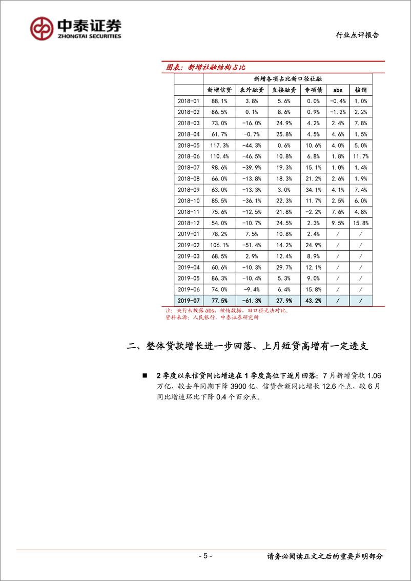 《银行业：银行角度看7月社融数，走弱的原因是前置和地产-20190813-中泰证券-13页》 - 第6页预览图