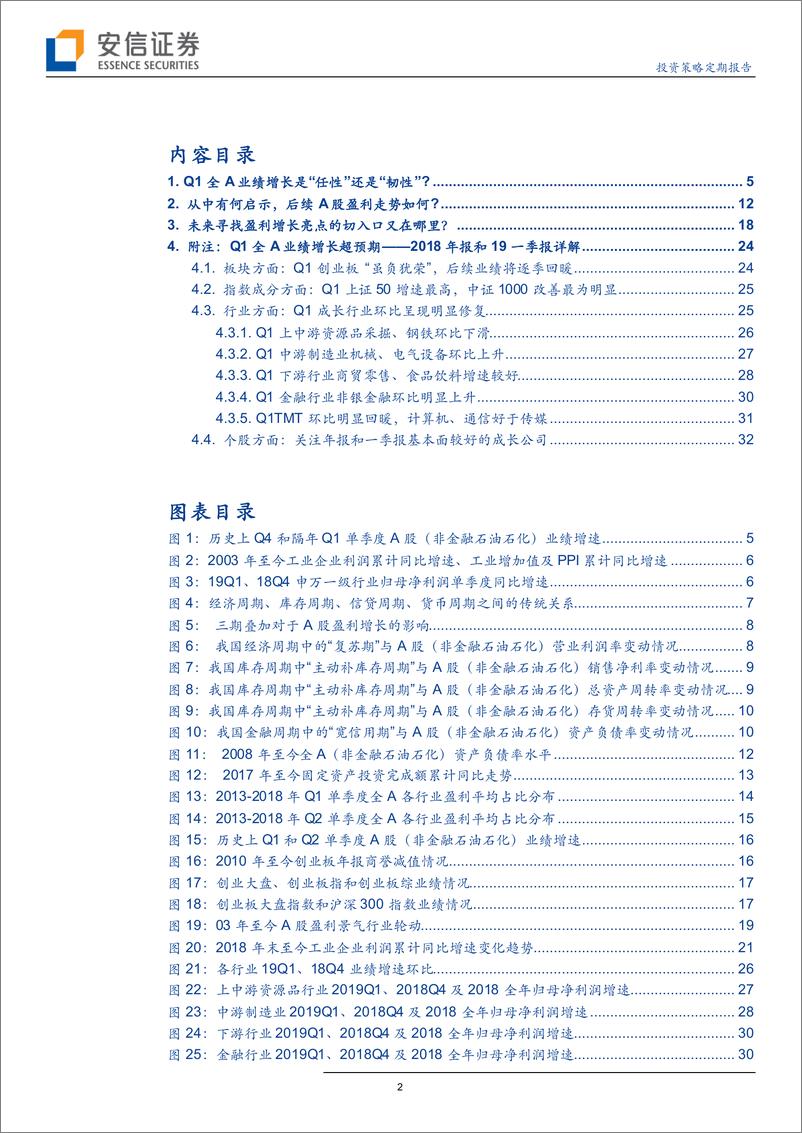 《“三期”叠加下Q1A股的财务：是“任性”还是“韧性”？-20190508-安信证券-34页》 - 第3页预览图