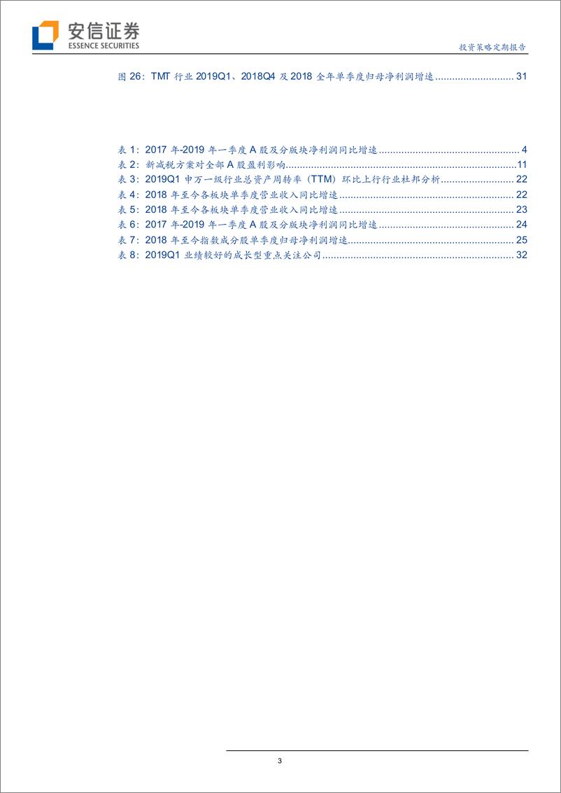 《“三期”叠加下Q1A股的财务：是“任性”还是“韧性”？-20190508-安信证券-34页》 - 第4页预览图