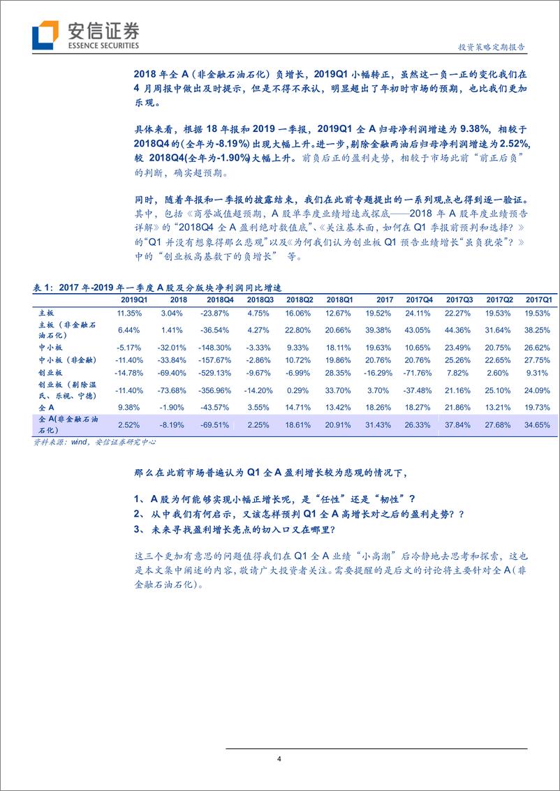 《“三期”叠加下Q1A股的财务：是“任性”还是“韧性”？-20190508-安信证券-34页》 - 第5页预览图