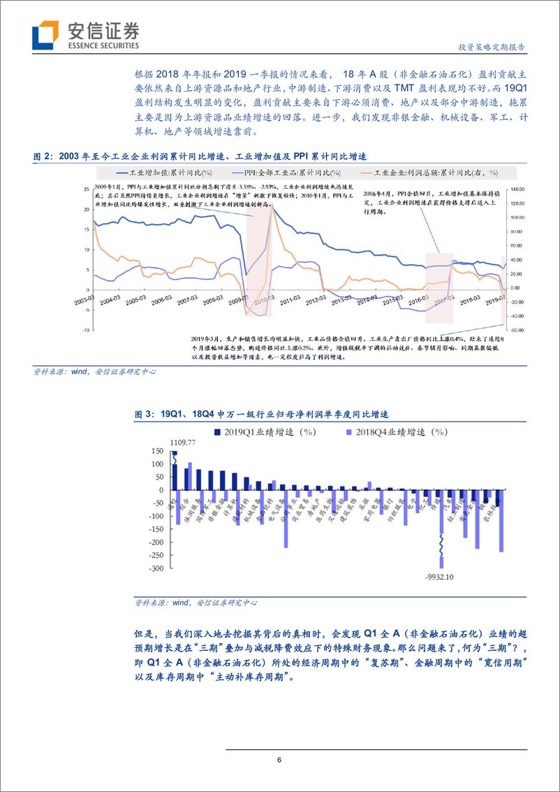 《“三期”叠加下Q1A股的财务：是“任性”还是“韧性”？-20190508-安信证券-34页》 - 第7页预览图