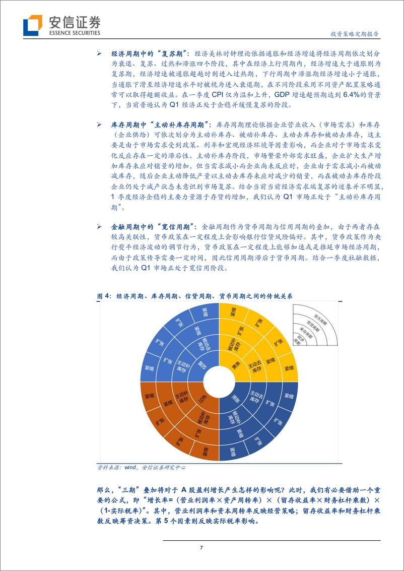 《“三期”叠加下Q1A股的财务：是“任性”还是“韧性”？-20190508-安信证券-34页》 - 第8页预览图