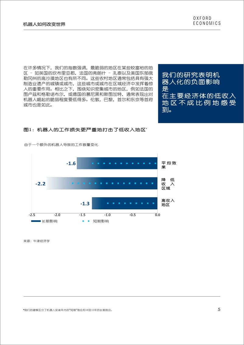 《牛津-机器人如何影响世界报告（中英双语）-2019.6-128页》 - 第8页预览图