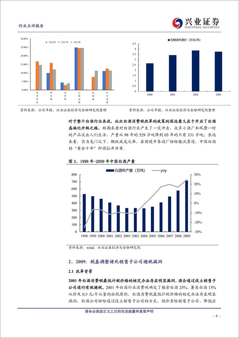 《白酒行业：白酒行业消费税复盘及新政演绎-20191014-兴业证券-10页》 - 第5页预览图