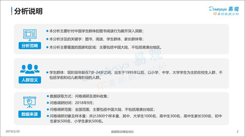 《易观-中国学生阅读行为综合分析2019-2019.2.20-31页》 - 第3页预览图