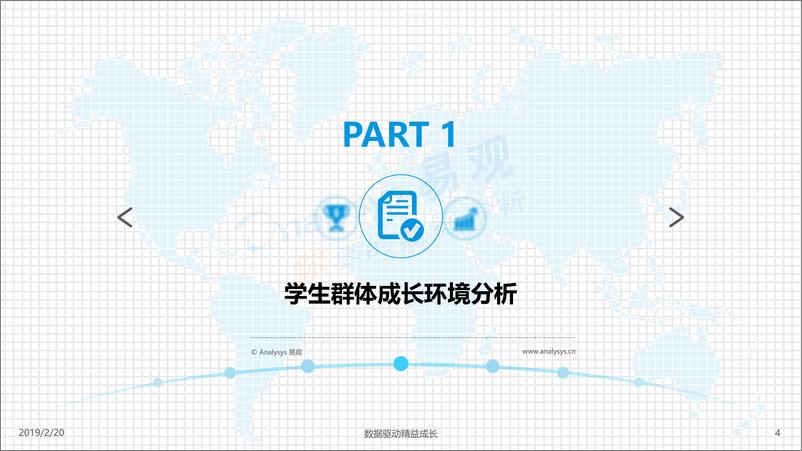 《易观-中国学生阅读行为综合分析2019-2019.2.20-31页》 - 第5页预览图