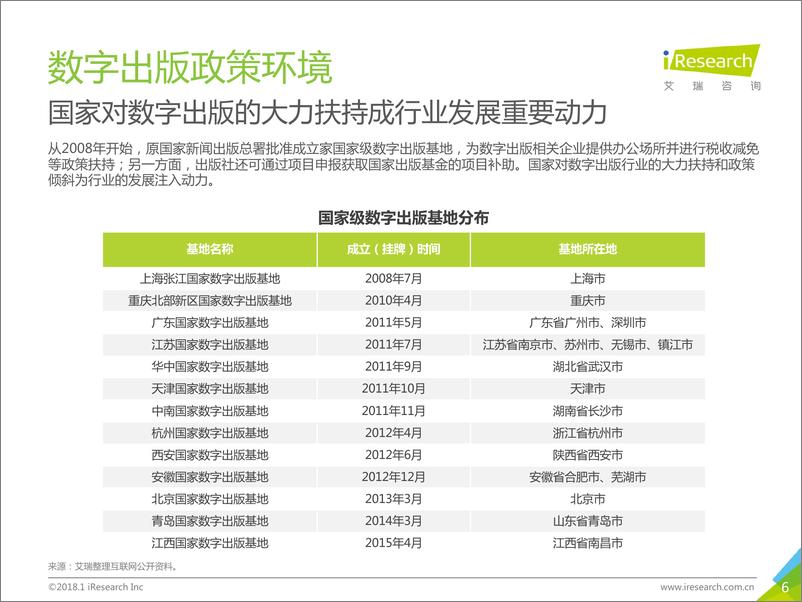 《2018年中国数字出版行业研究报告》 - 第6页预览图