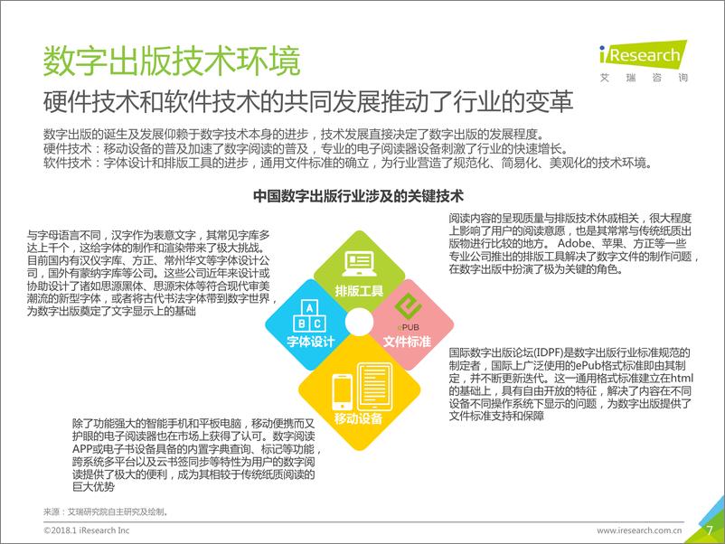 《2018年中国数字出版行业研究报告》 - 第7页预览图