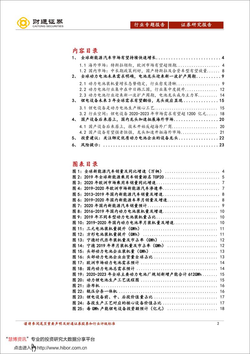 《2020年  【24页】动力电池扩产新周期，行业龙头走向全球市场》 - 第2页预览图