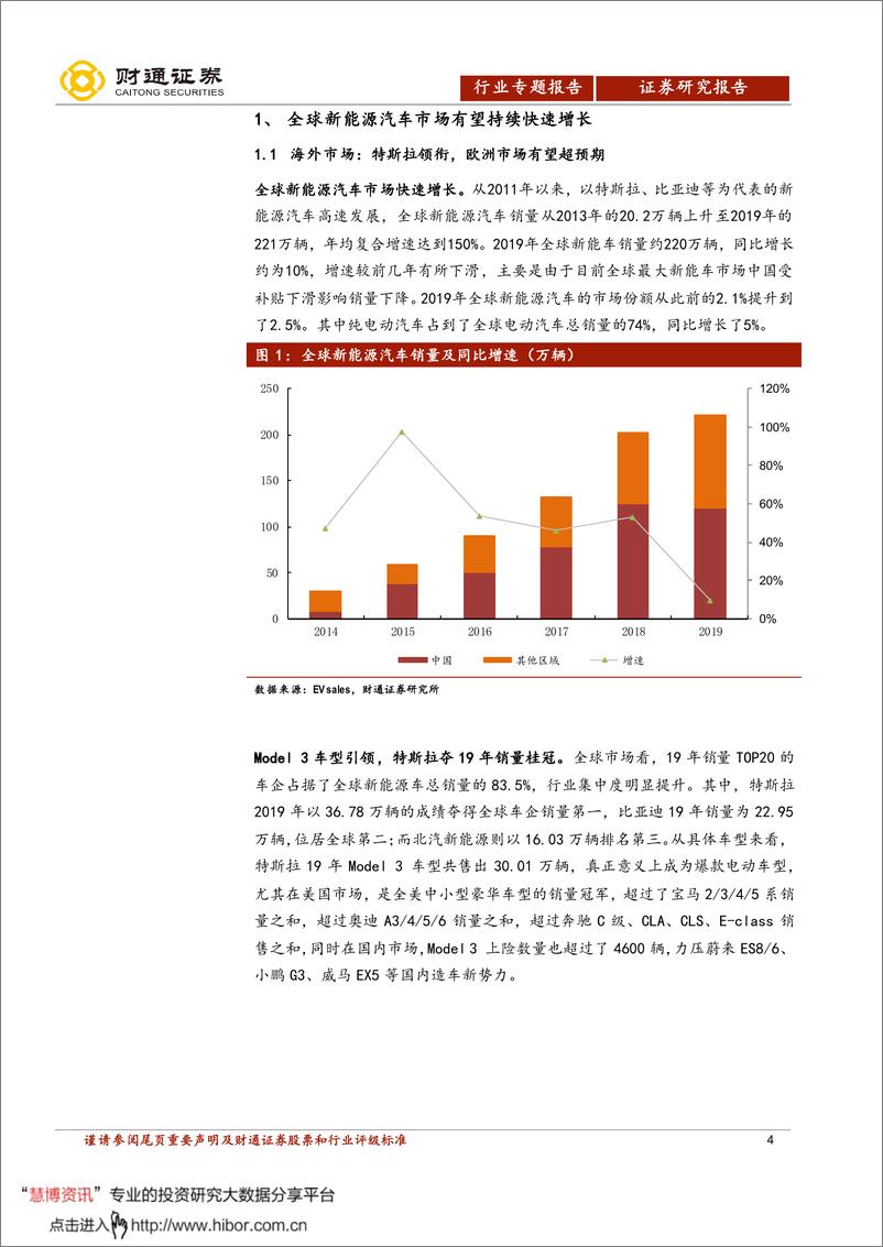 《2020年  【24页】动力电池扩产新周期，行业龙头走向全球市场》 - 第4页预览图