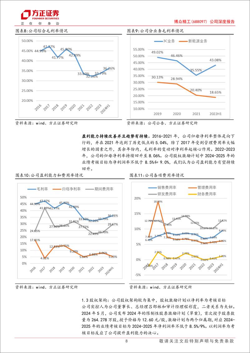 《博众精工(688097)公司深度报告：3C主业有望受益于苹果创新%2b自动化率提升，其他业务多元化布局打造新增长点-241020-方正证券-21页》 - 第8页预览图