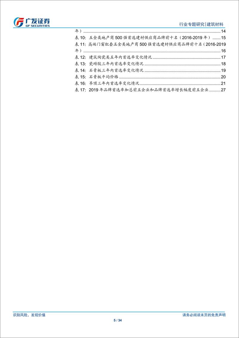 《建筑材料行业专题研究：从B端市场（地产商首选品牌）看消费建材行业格局和优势公司-20200322-广发证券-34页》 - 第6页预览图