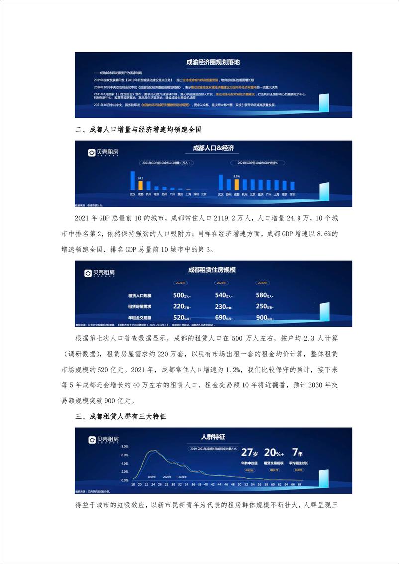 《贝壳研究院-2021-2022年成都青年租住洞察报告-7页》 - 第3页预览图