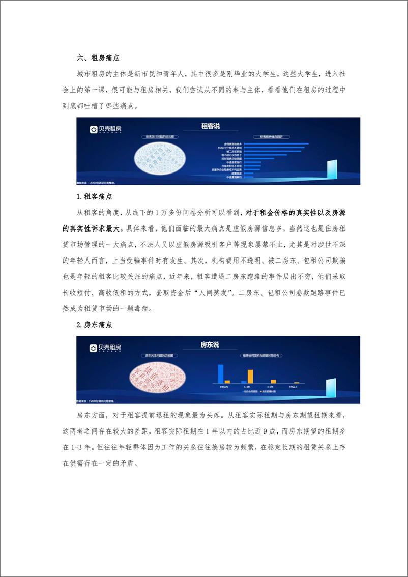 《贝壳研究院-2021-2022年成都青年租住洞察报告-7页》 - 第6页预览图