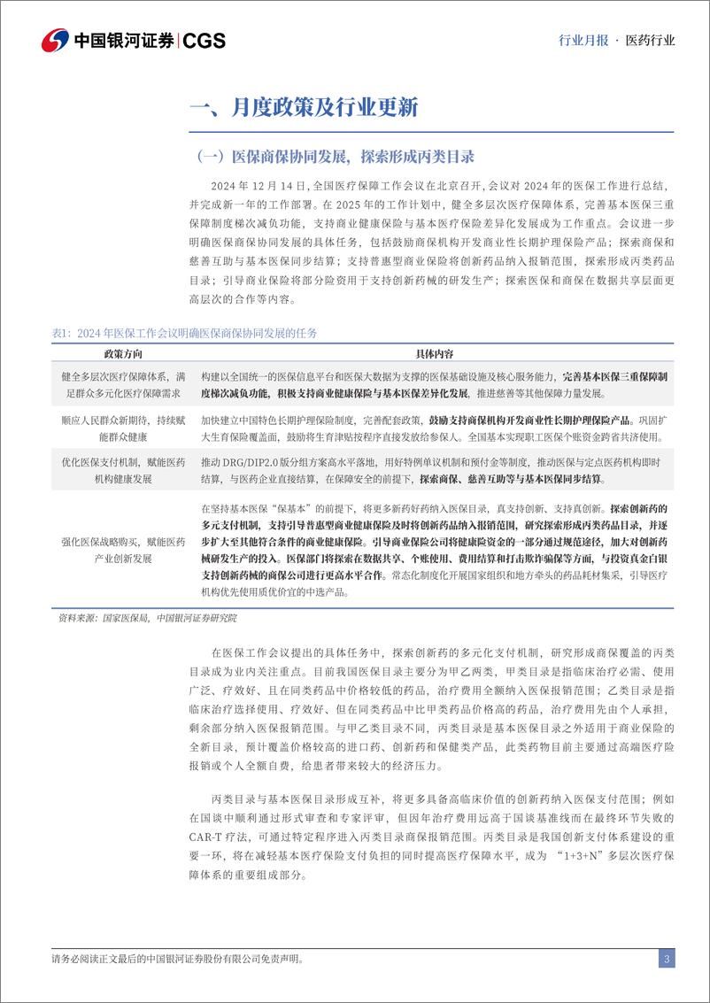 《医药行业月报：医保商保协同发展，丙类目录值得期待-250103-银河证券-14页》 - 第3页预览图