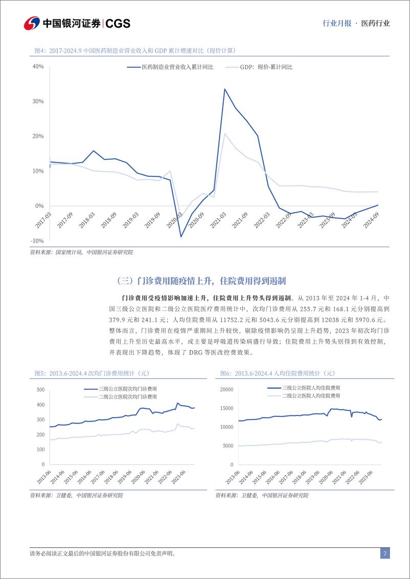 《医药行业月报：医保商保协同发展，丙类目录值得期待-250103-银河证券-14页》 - 第7页预览图