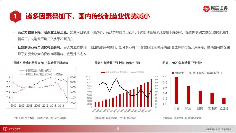 《机械行业2023年中期投资策略：进攻是最好的防守-20230614-民生证券-88页》 - 第8页预览图