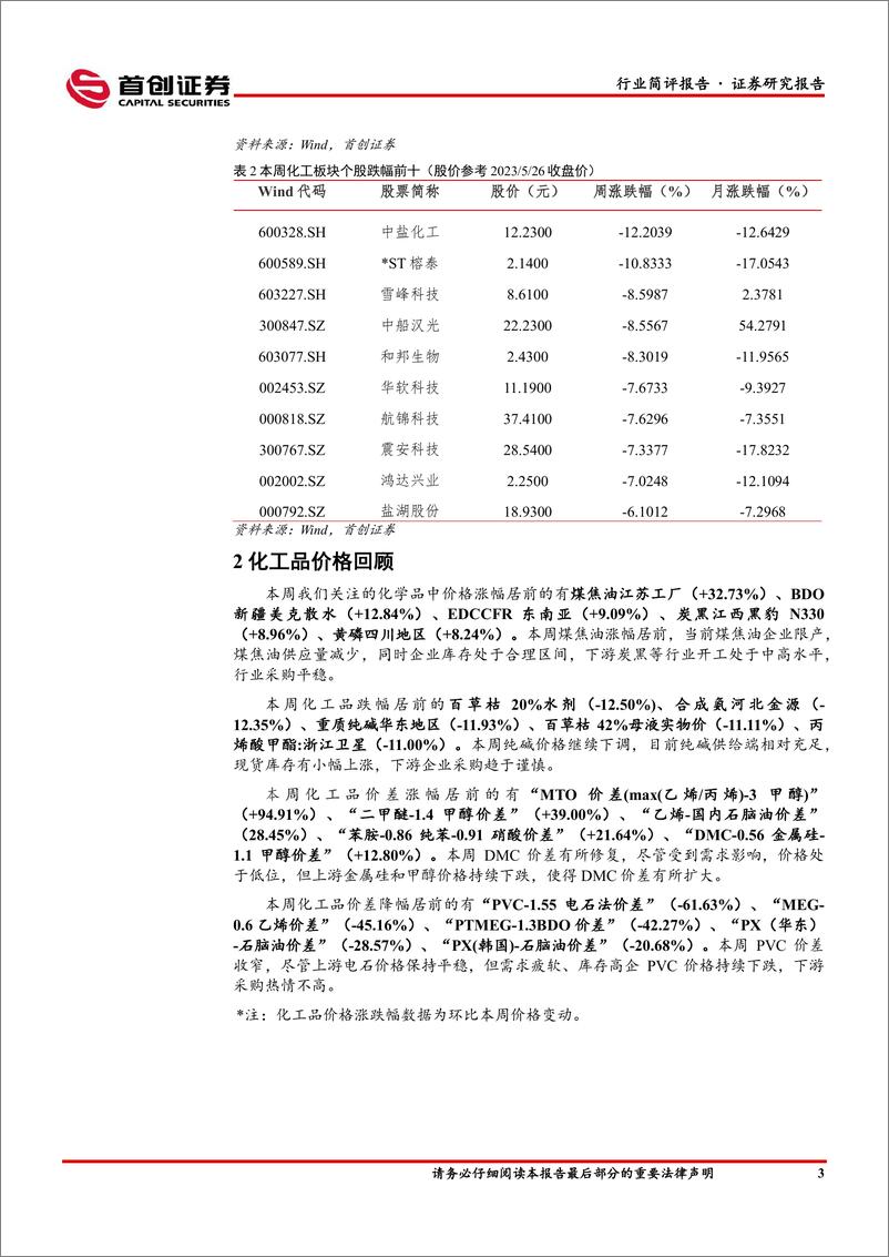 《基础化工行业简评报告：纯碱价格下行，万华化学福建TDI项目投产-20230527-首创证券-16页》 - 第5页预览图