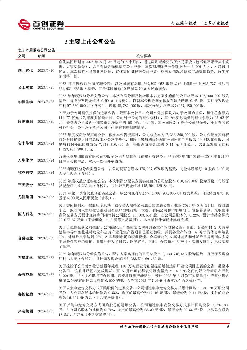 《基础化工行业简评报告：纯碱价格下行，万华化学福建TDI项目投产-20230527-首创证券-16页》 - 第7页预览图