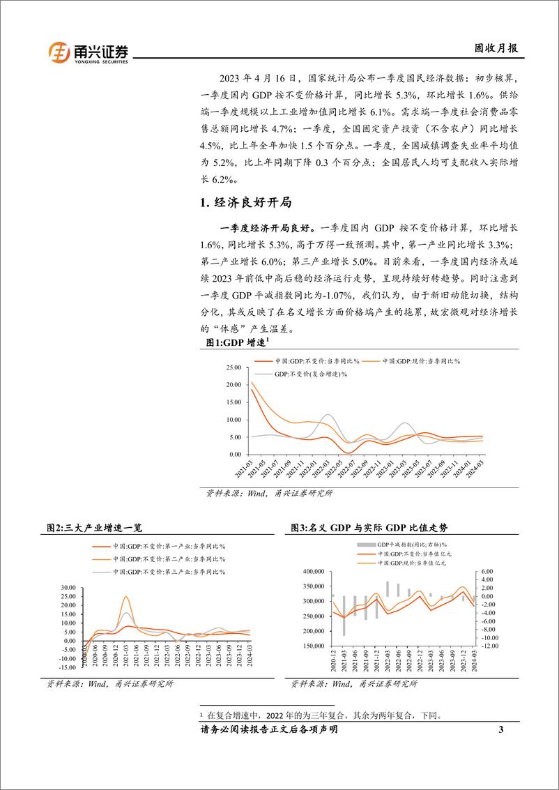 《固收月报：宏微观“体感”温差-240429-甬兴证券-16页》 - 第3页预览图