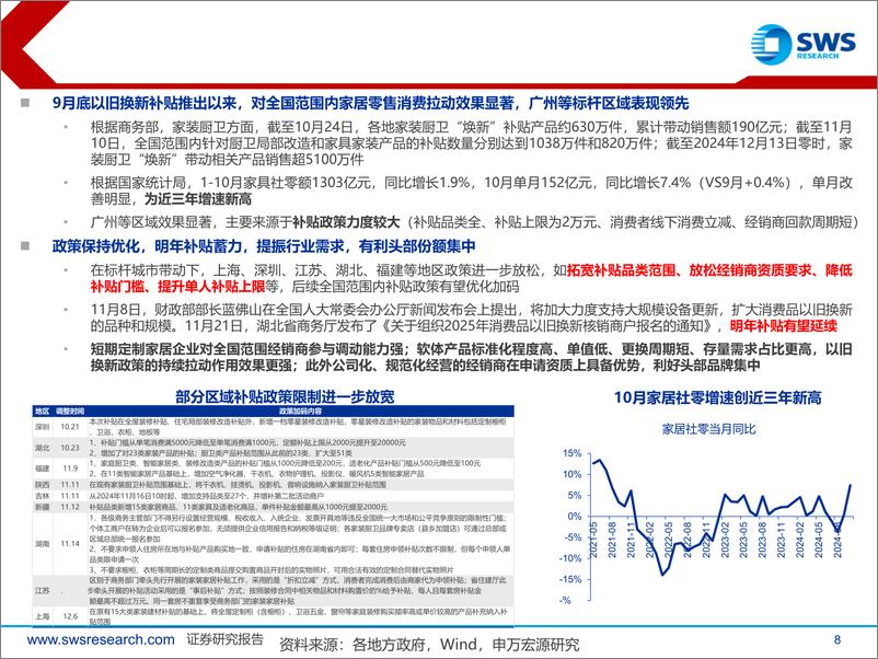 《家居行业2025年度策略：家居板块政策受益，Beta和Alpha共振-241218-申万宏源-25页》 - 第8页预览图