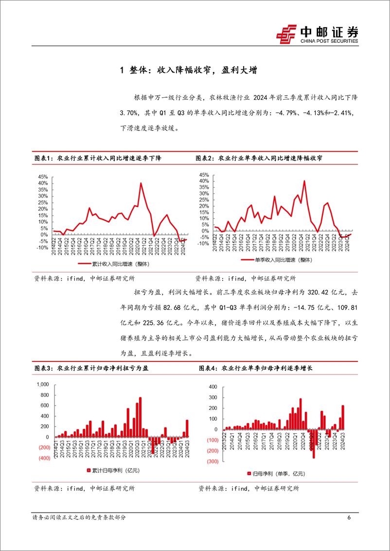 《农林牧渔行业：周期兑现，业绩大增-241108-中邮证券-21页》 - 第6页预览图