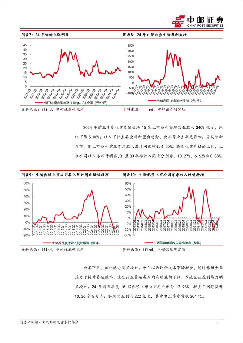 《农林牧渔行业：周期兑现，业绩大增-241108-中邮证券-21页》 - 第8页预览图