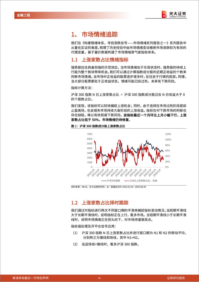 《金融工程量化月报：基金抱团加强，量化选股组合出现回撤-240904-光大证券-12页》 - 第4页预览图