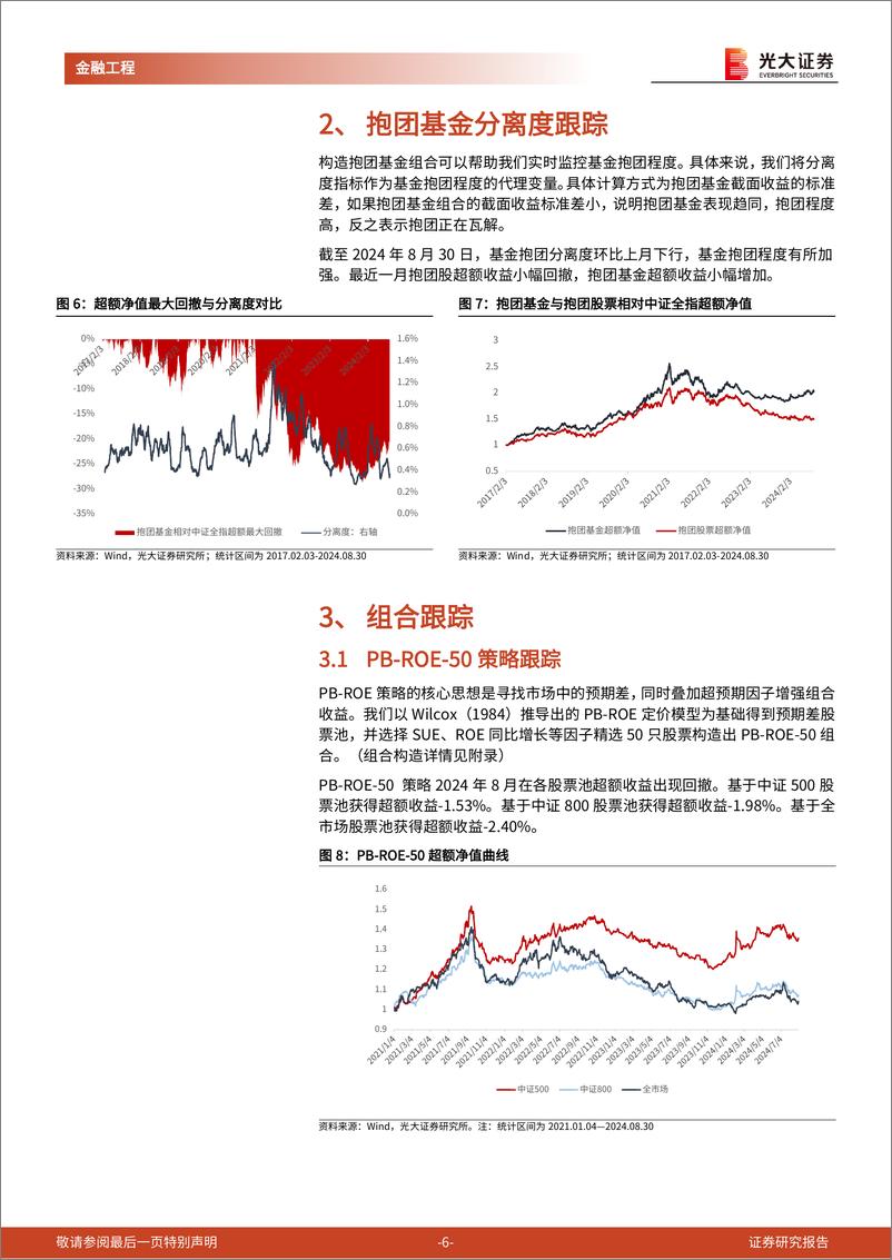 《金融工程量化月报：基金抱团加强，量化选股组合出现回撤-240904-光大证券-12页》 - 第6页预览图