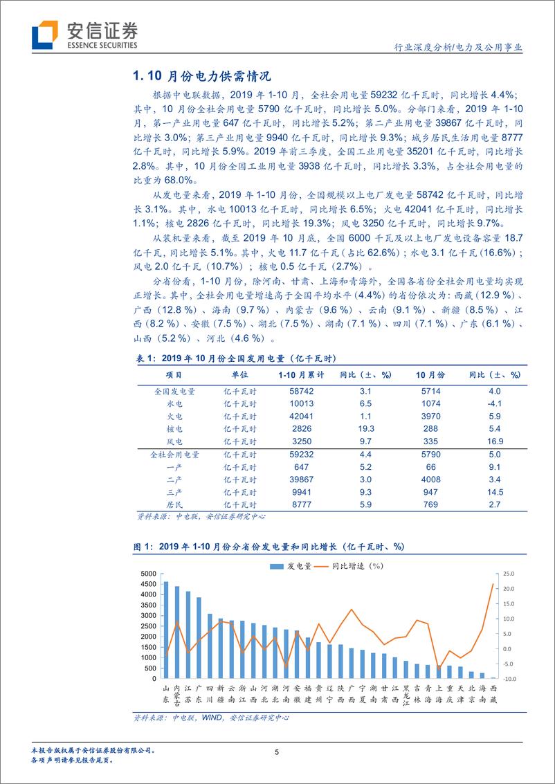 《电力及公用事业行业10月发用电数据点评：全社会用电量同比增长5.0%，四季度火电业绩有望超预期-20191119-安信证券-20页》 - 第6页预览图