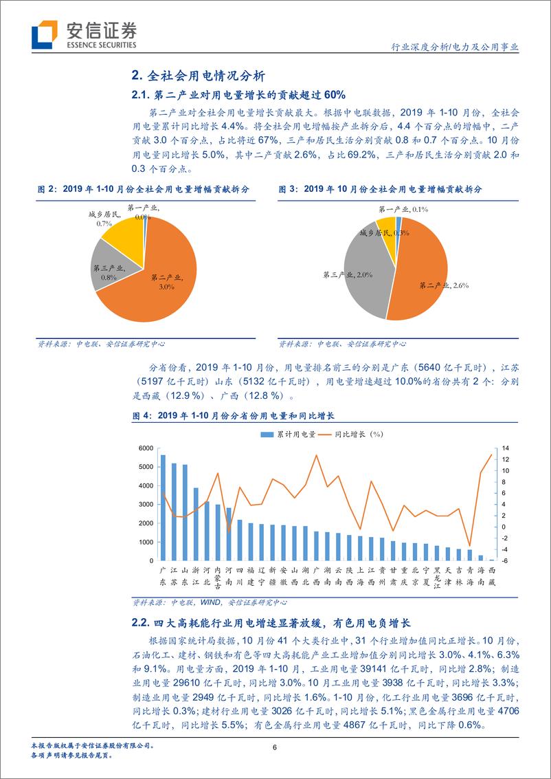 《电力及公用事业行业10月发用电数据点评：全社会用电量同比增长5.0%，四季度火电业绩有望超预期-20191119-安信证券-20页》 - 第7页预览图