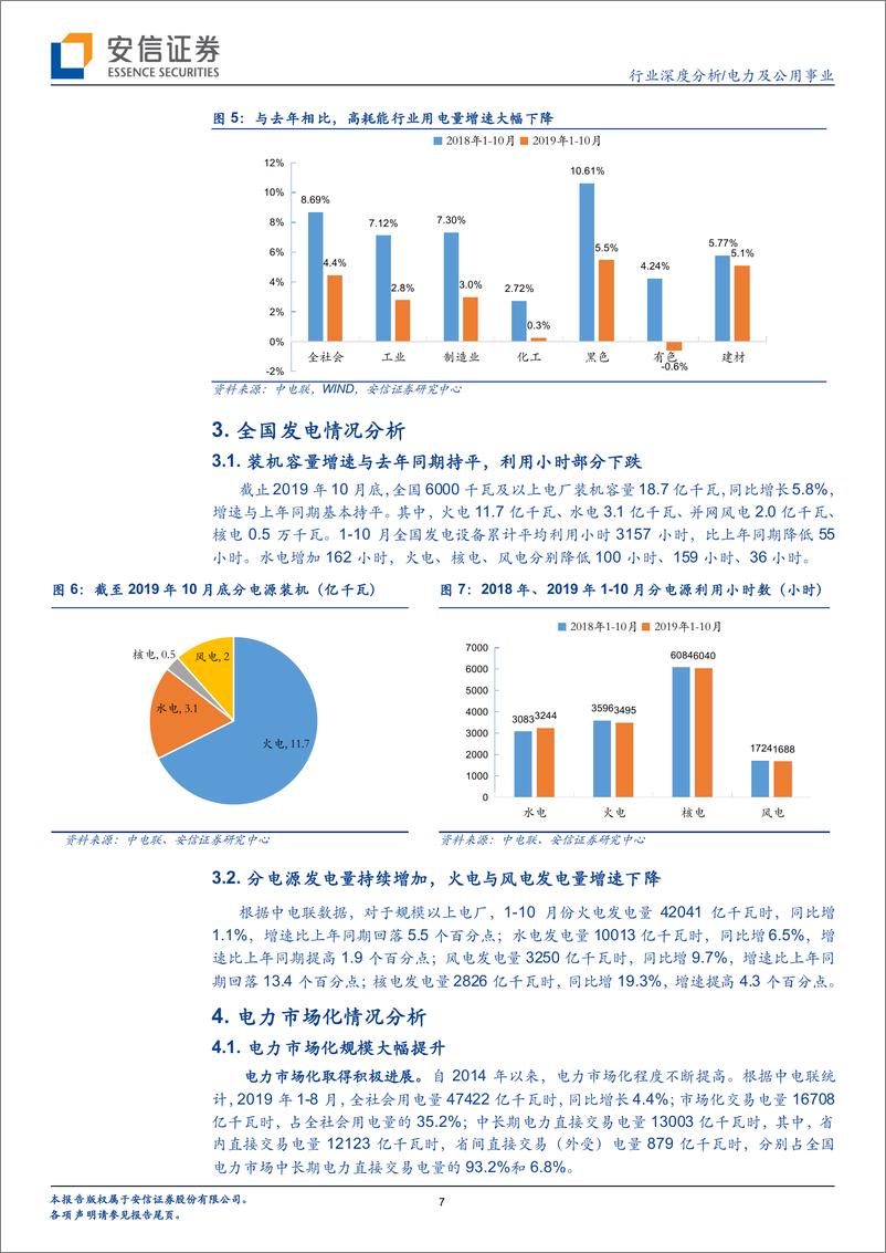 《电力及公用事业行业10月发用电数据点评：全社会用电量同比增长5.0%，四季度火电业绩有望超预期-20191119-安信证券-20页》 - 第8页预览图