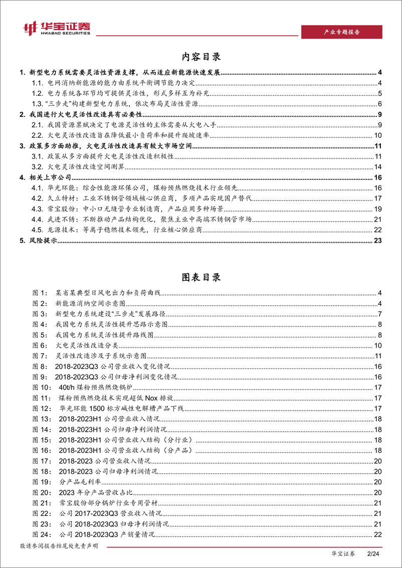 《新型电力系统系列报告(二)：火电灵活性改造，电网灵活性增量主体资源-240426-华宝证券-24页》 - 第2页预览图