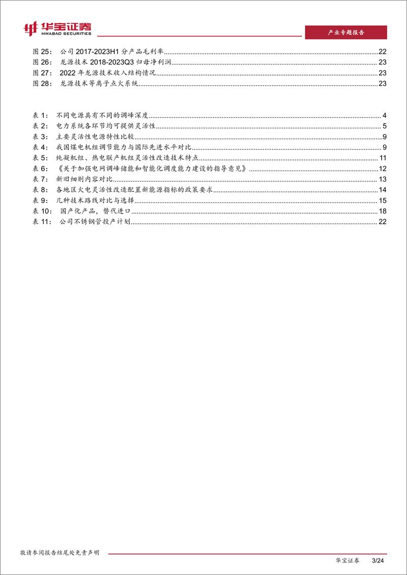 《新型电力系统系列报告(二)：火电灵活性改造，电网灵活性增量主体资源-240426-华宝证券-24页》 - 第3页预览图