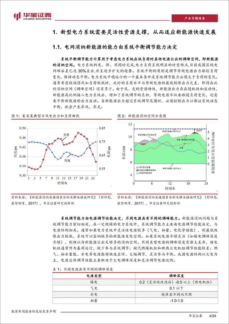 《新型电力系统系列报告(二)：火电灵活性改造，电网灵活性增量主体资源-240426-华宝证券-24页》 - 第4页预览图