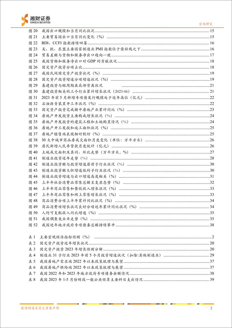 《2023年中期宏观经济展望：等待与回归-20230723-湘财证券-42页》 - 第5页预览图