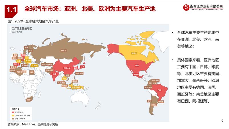 《2024全球与中国汽车行业研究报告_自主势起_出海远航》 - 第6页预览图