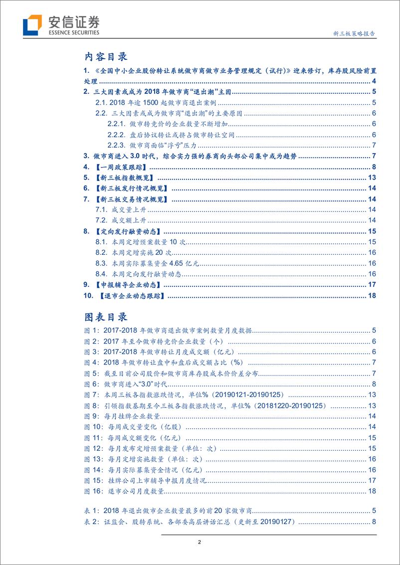 《新三板策略报告：期待春风渐拂面~评做市商库存股回售、转售制度出台-20190127-安信证券-20页》 - 第3页预览图