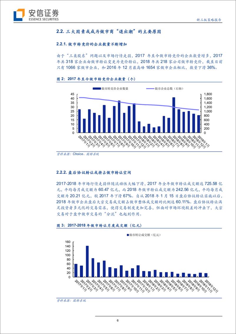 《新三板策略报告：期待春风渐拂面~评做市商库存股回售、转售制度出台-20190127-安信证券-20页》 - 第7页预览图