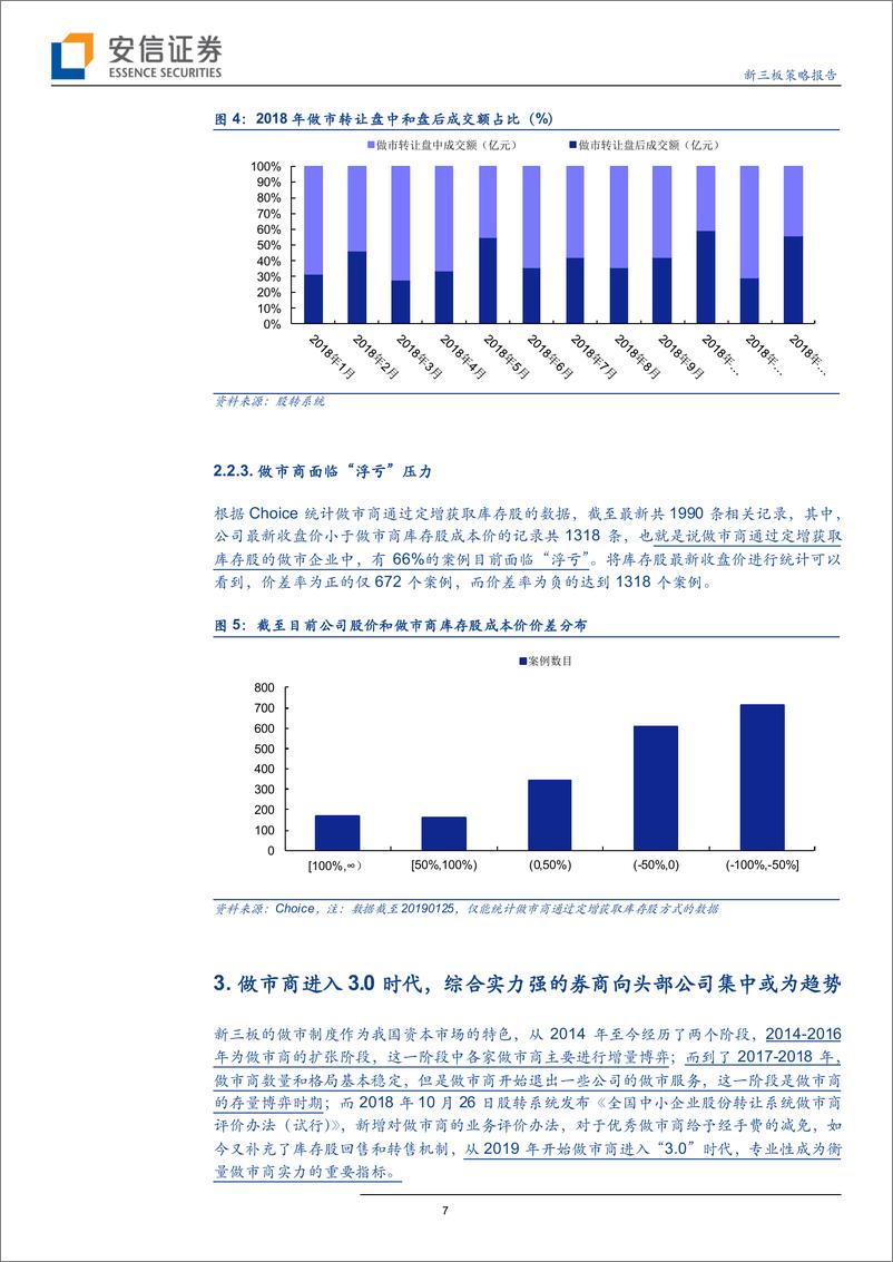 《新三板策略报告：期待春风渐拂面~评做市商库存股回售、转售制度出台-20190127-安信证券-20页》 - 第8页预览图