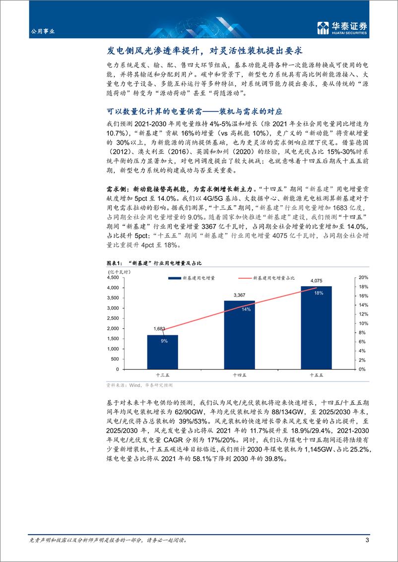 《公用事业行业专题研究：电力平衡压力期，挑战与机遇并存-20221019-华泰证券-26页》 - 第4页预览图