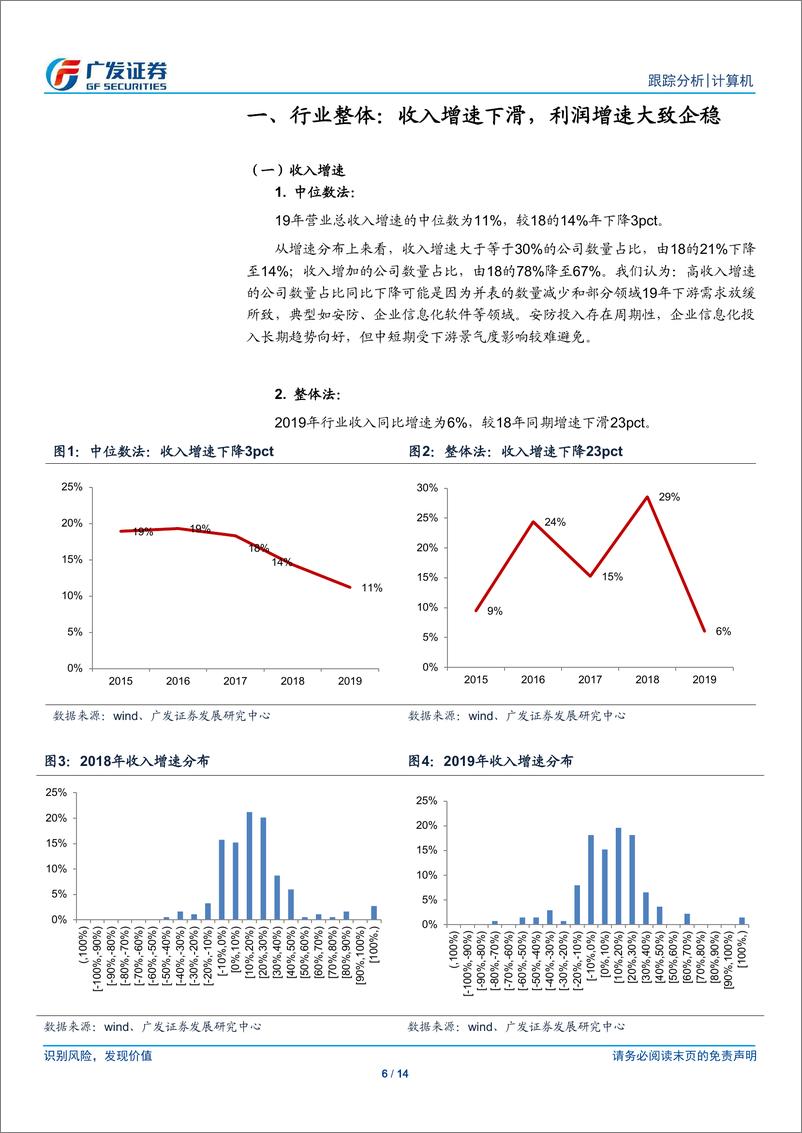 《计算机行业：行业放缓，龙头公司和医疗网安等细分领域增势强劲-20200304-广发证券-14页》 - 第7页预览图