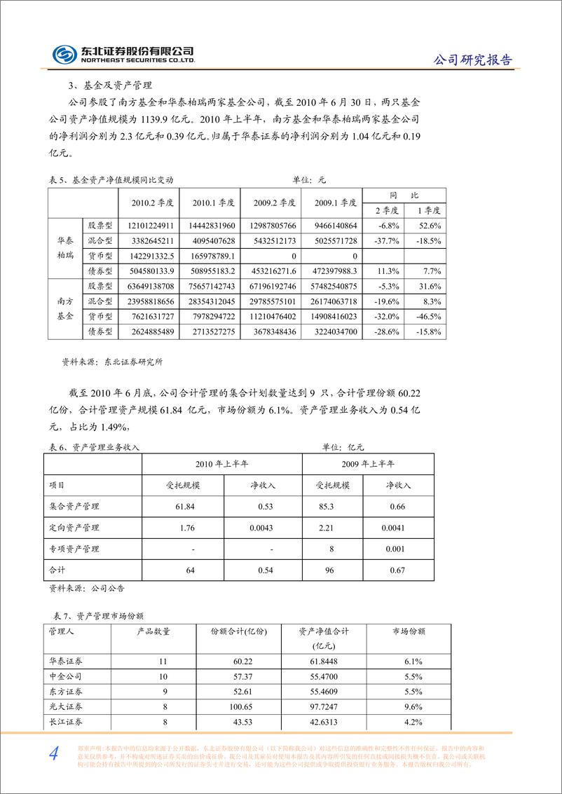 《华泰证券（东北证券）-中报点评-100809》 - 第4页预览图