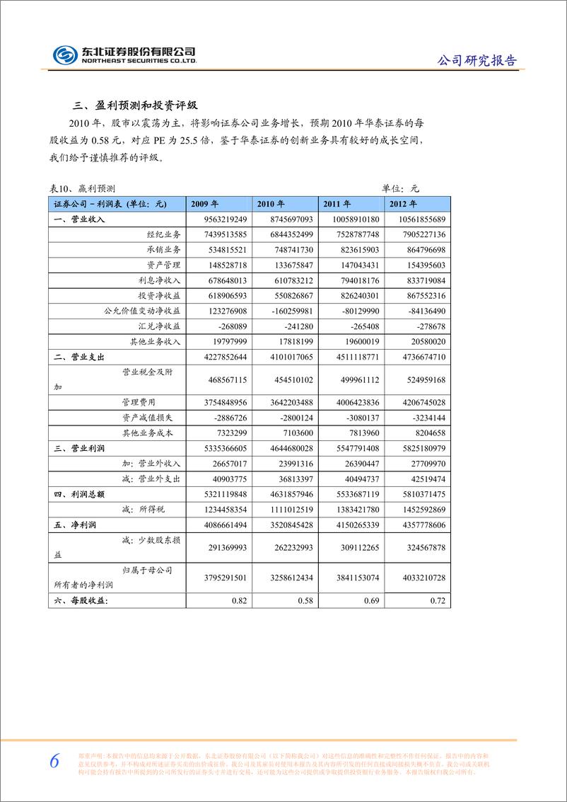 《华泰证券（东北证券）-中报点评-100809》 - 第6页预览图